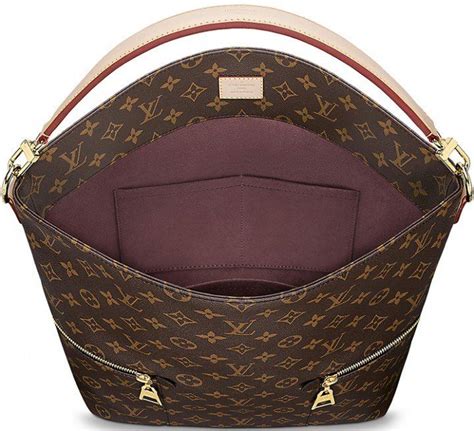 least expensive thing at louis vuitton|Louis Vuitton thousand dollar purses.